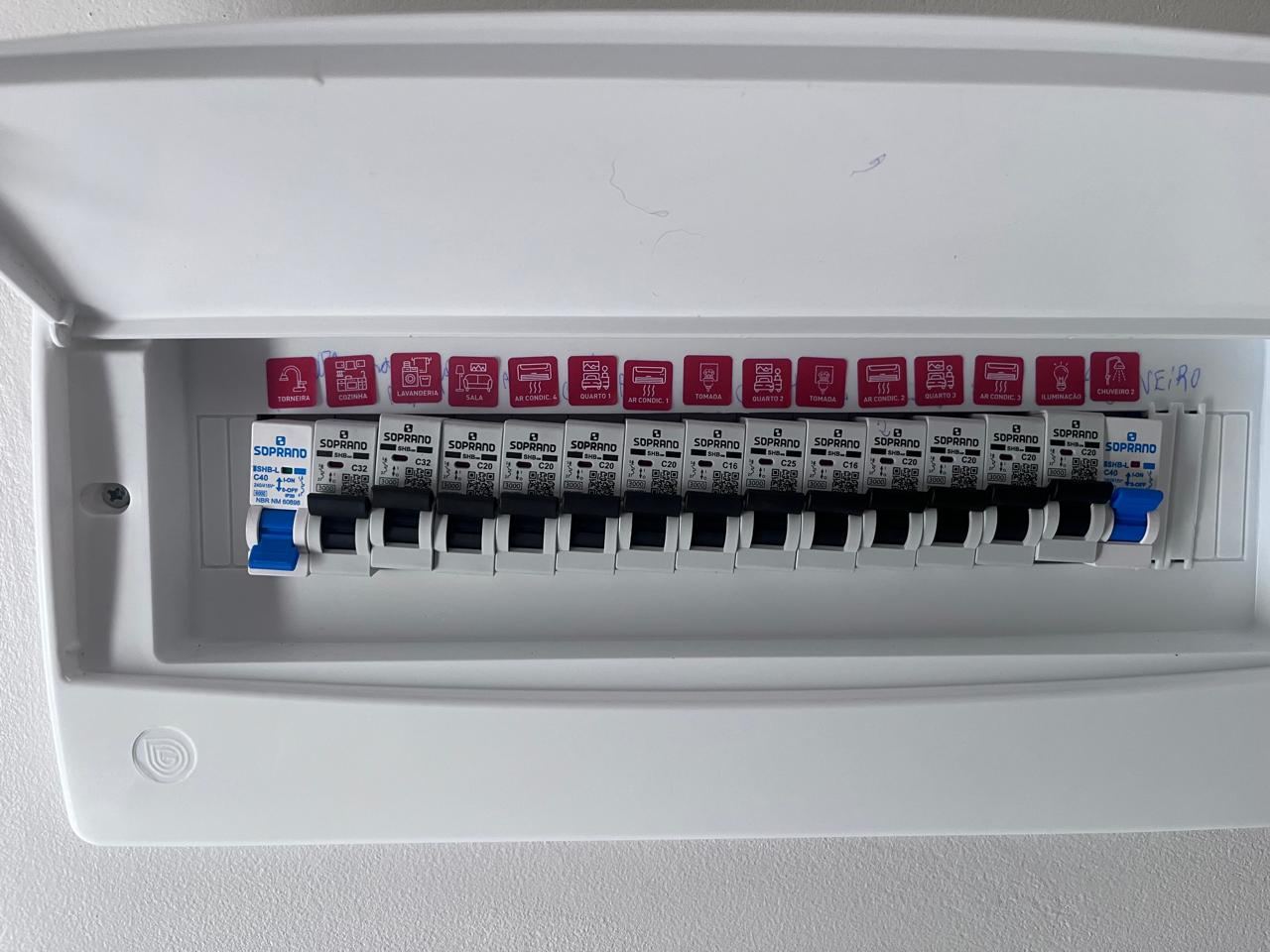 Quadro de distribuição com disjuntores